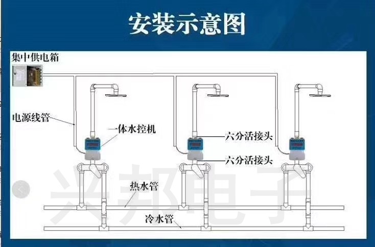 IC卡水控機(jī)安裝圖